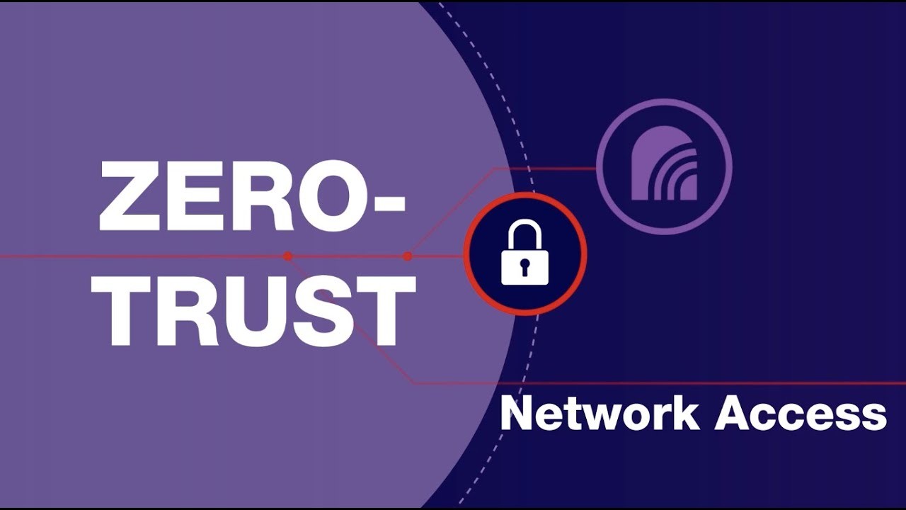 MÔ HÌNH BẢO MẬT ZERO TRUST AN TOÀN TUYỆT ĐỐI CHO DOANH NGHIỆP